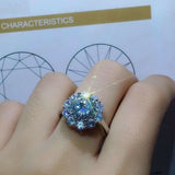 Floral Solitaire Engagement Ring 2.1ct Round Cut Diamond 14k White Gold Finish