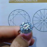 Floral Solitaire Engagement Ring 2.1ct Round Cut Diamond 14k White Gold Finish